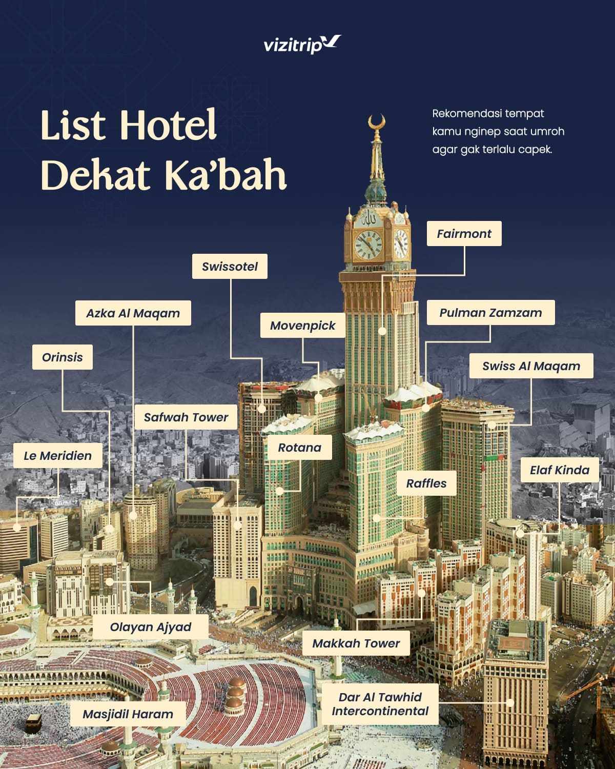 Rekomendasi Hotel Dekat Masjidil Haram: Kunci Ibadah Umroh Nyaman dan Maksimal